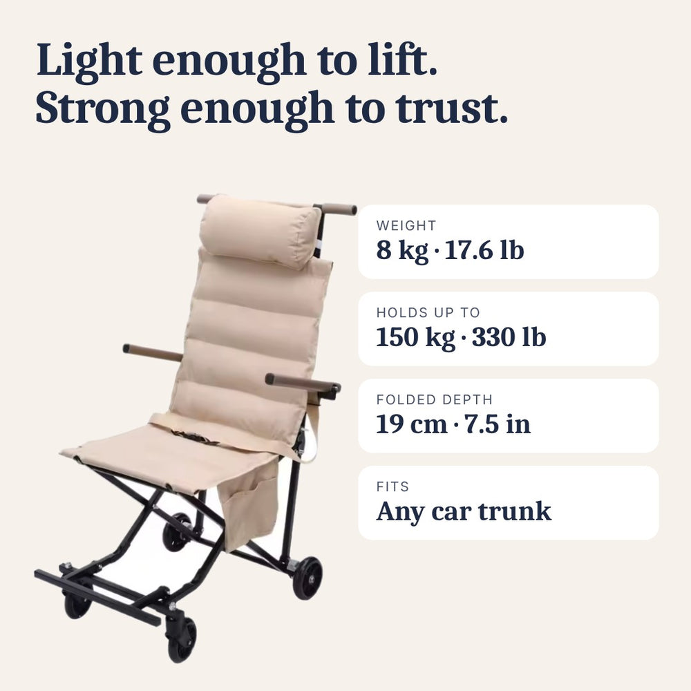 Chair specs: weight, capacity, folded size